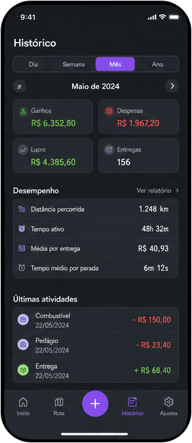 Ganhos e despesas